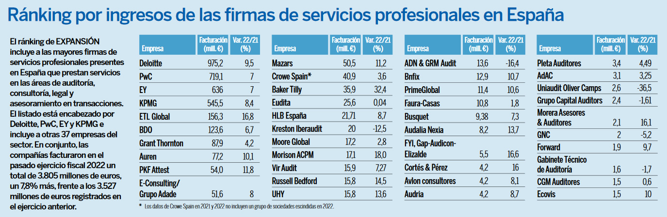 Carta de la diversidad